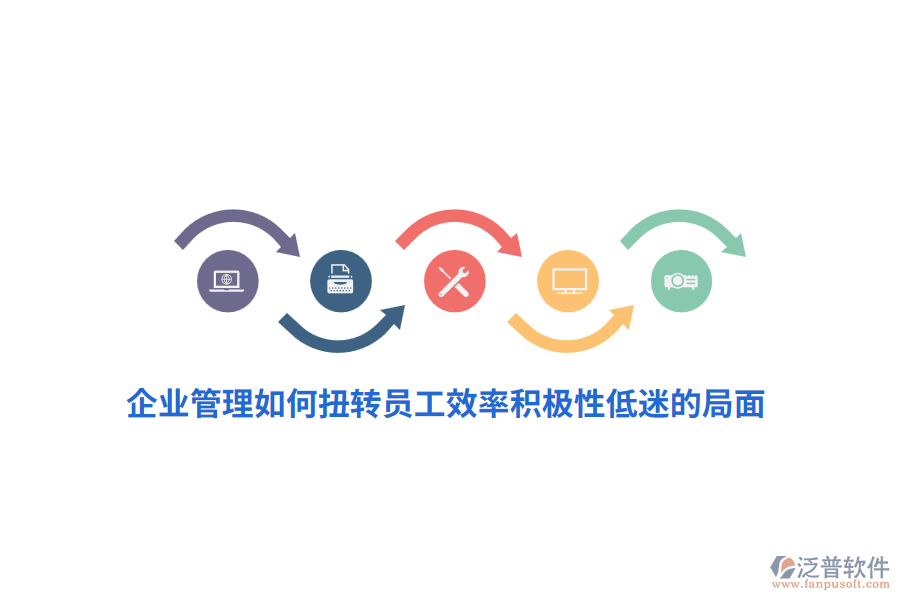 <a href=http://www.napavibes.com/gongsi/xt/ target=_blank class=infotextkey>企業(yè)管理</a>如何扭轉(zhuǎn)員工效率積極性低迷的局面？