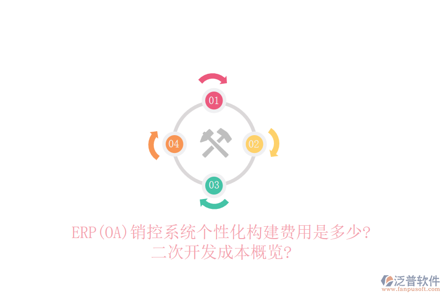 ERP(OA)銷控系統(tǒng)個(gè)性化構(gòu)建費(fèi)用是多少?二次開(kāi)發(fā)成本概覽?