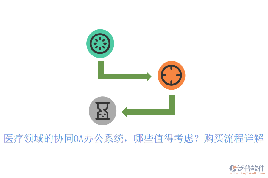 醫(yī)療領(lǐng)域的協(xié)同OA辦公系統(tǒng)，哪些值得考慮？購(gòu)買流程詳解