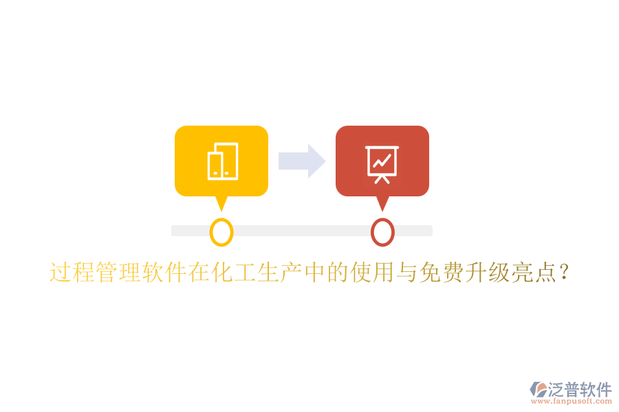 過程管理軟件在化工生產(chǎn)中的使用與免費升級亮點？