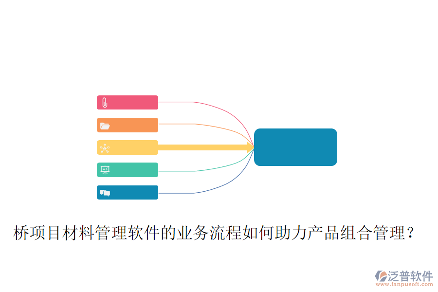 橋項目材料管理軟件的業(yè)務(wù)流程如何助力產(chǎn)品組合管理？