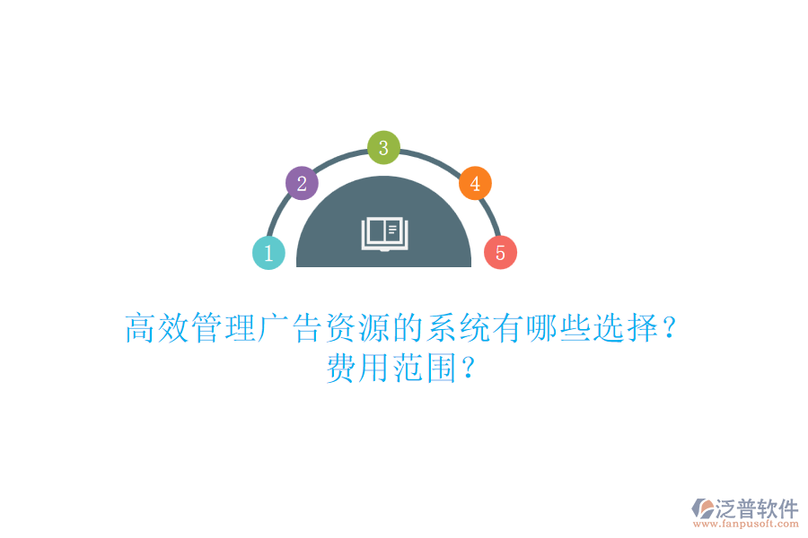高效管理廣告資源的系統(tǒng)有哪些選擇？費(fèi)用范圍？