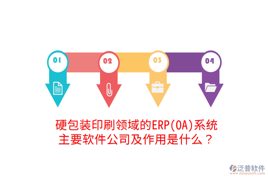  硬包裝印刷領域的ERP(OA)系統(tǒng)，主要軟件公司及作用是什么？