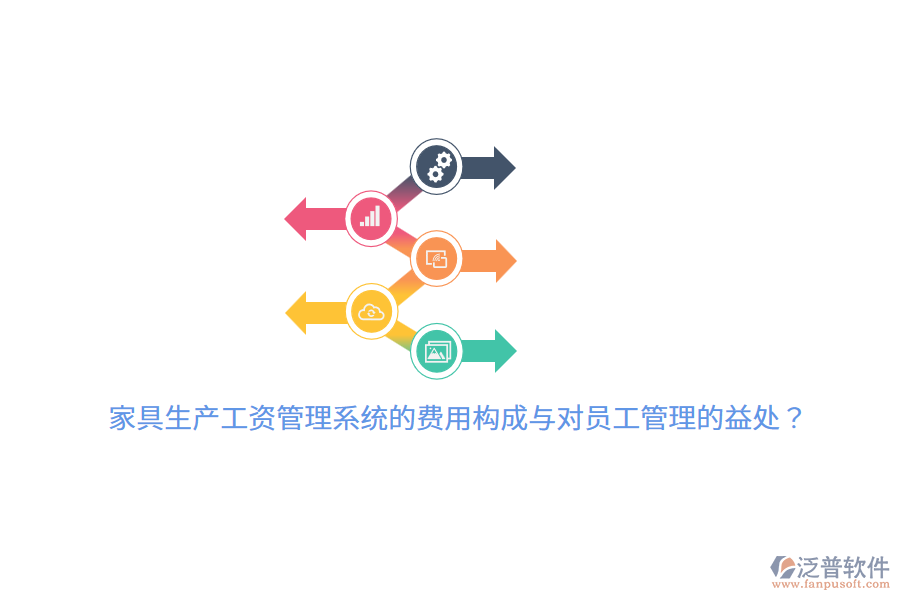 家具生產(chǎn)工資管理系統(tǒng)的費用構(gòu)成與對員工管理的益處？