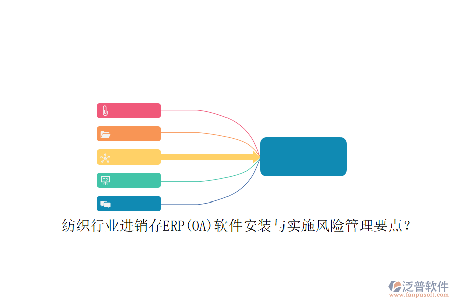 紡織行業(yè)<a href=http://www.napavibes.com/jinxiao/ target=_blank class=infotextkey>進(jìn)銷存</a>ERP(OA)軟件安裝與實(shí)施風(fēng)險(xiǎn)管理要點(diǎn)？