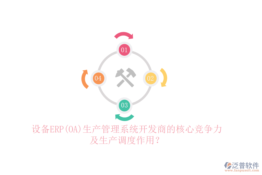 設備ERP(OA)生產(chǎn)管理系統(tǒng)開發(fā)商的核心競爭力及生產(chǎn)調(diào)度作用？