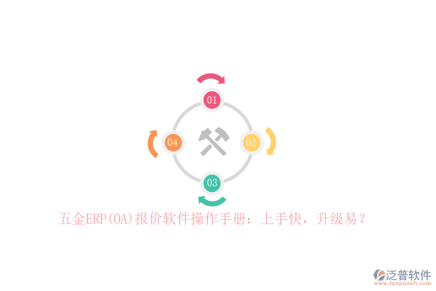 五金ERP(OA)報價軟件操作手冊：上手快，升級易？
