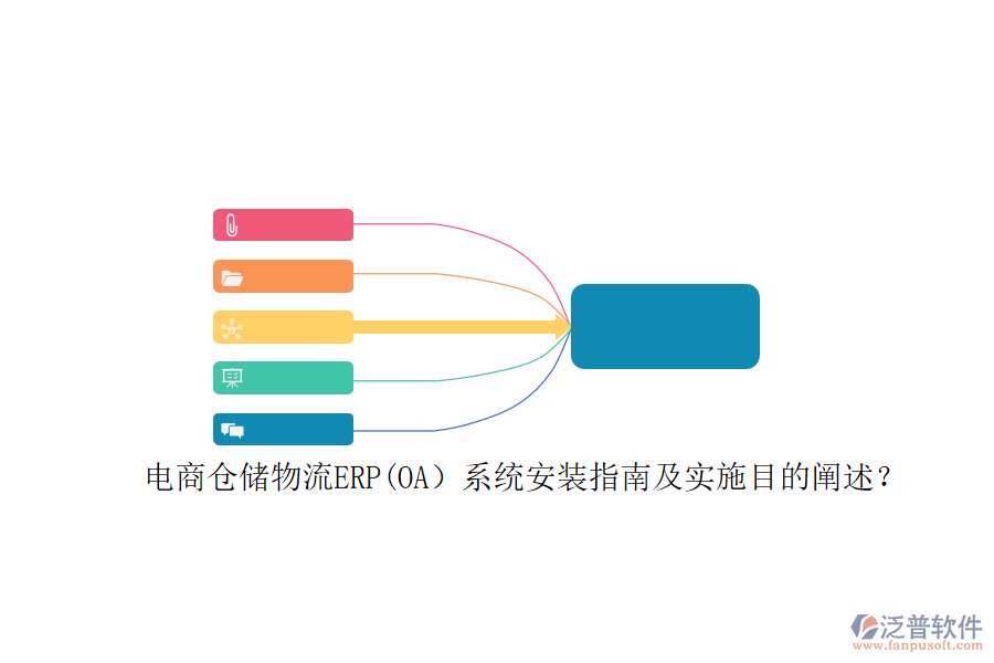 電商倉儲物流ERP(OA）系統(tǒng)安裝指南及實施目的闡述？