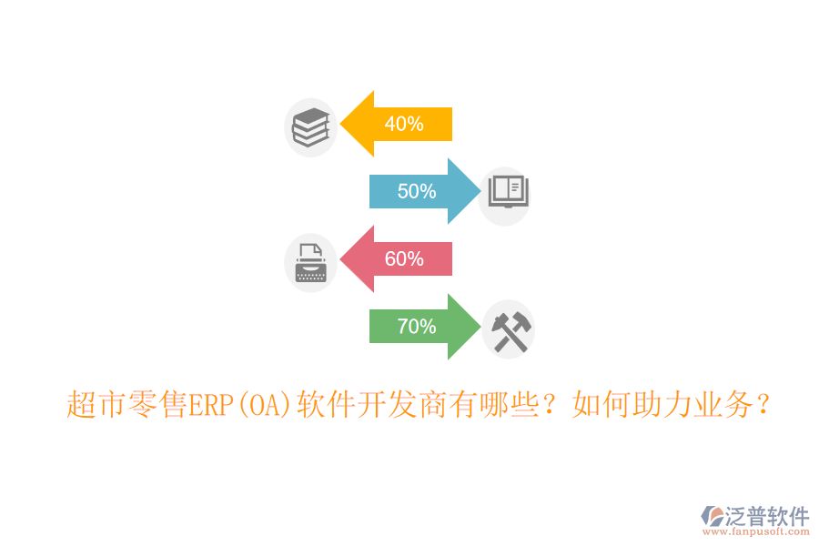 超市零售ERP(OA)軟件開發(fā)商有哪些？如何助力業(yè)務(wù)？