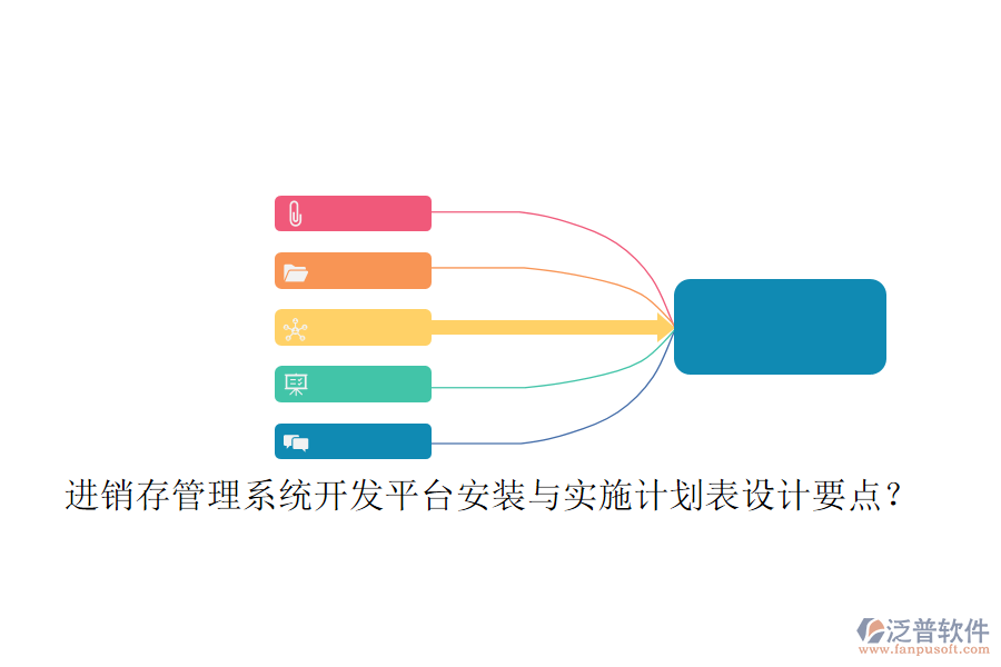進銷存管理系統(tǒng)開發(fā)平臺安裝與實施計劃表設(shè)計要點？