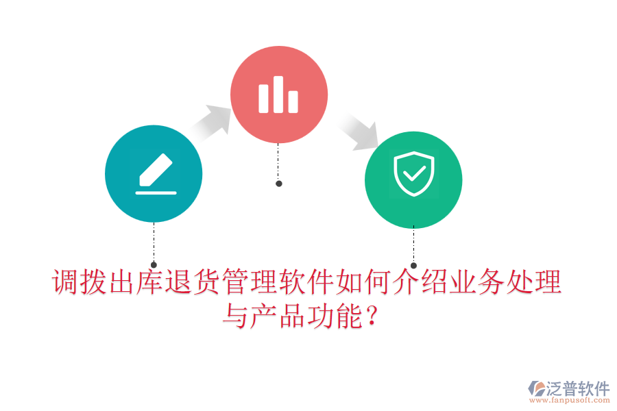調(diào)撥出庫退貨管理軟件如何介紹業(yè)務(wù)處理與產(chǎn)品功能?