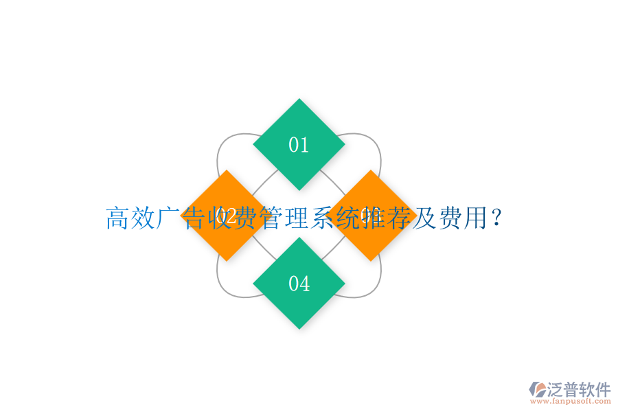 高效廣告收費管理系統(tǒng)推薦及費用？