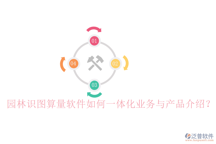 園林識(shí)圖算量軟件如何一體化業(yè)務(wù)與產(chǎn)品介紹？