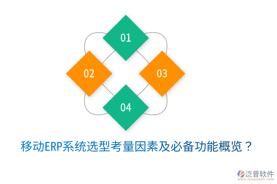 移動ERP系統(tǒng)選型考量因素及必備功能概覽?