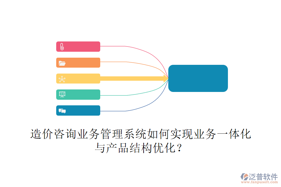 造價(jià)咨詢業(yè)務(wù)管理系統(tǒng)如何實(shí)現(xiàn)業(yè)務(wù)一體化與產(chǎn)品結(jié)構(gòu)優(yōu)化？