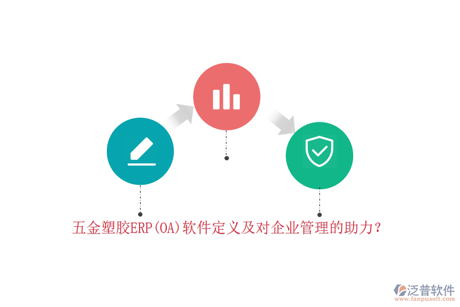 五金塑膠ERP(OA)軟件定義及對<a href=http://www.napavibes.com/gongsi/xt/ target=_blank class=infotextkey>企業(yè)管理</a>的助力？