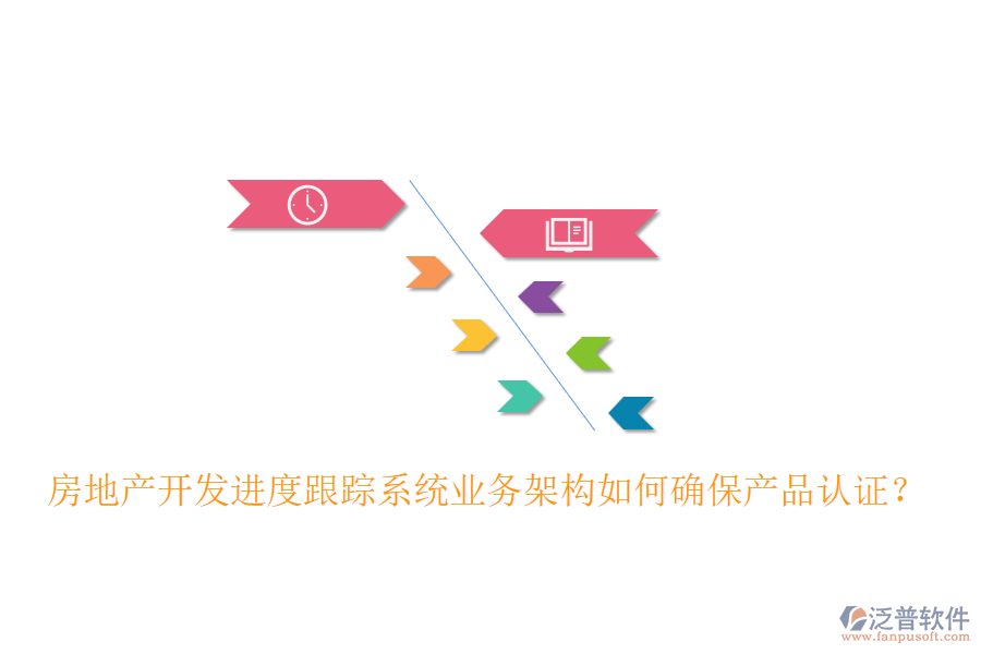 房地產(chǎn)開發(fā)進(jìn)度跟蹤系統(tǒng)業(yè)務(wù)架構(gòu)如何確保產(chǎn)品認(rèn)證？