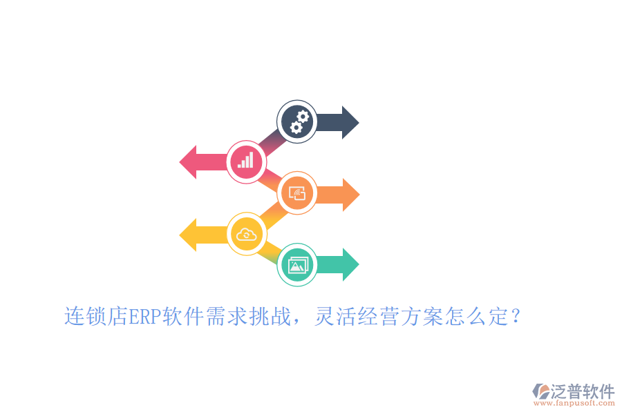 連鎖店ERP軟件需求挑戰(zhàn)，靈活經(jīng)營方案怎么定？