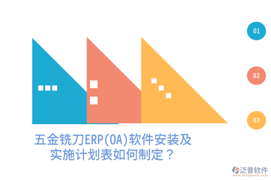 五金銑刀ERP(OA)軟件安裝及實施計劃表如何制定？