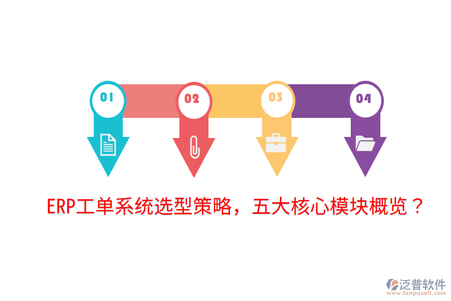  ERP工單系統(tǒng)選型策略，五大核心模塊概覽？