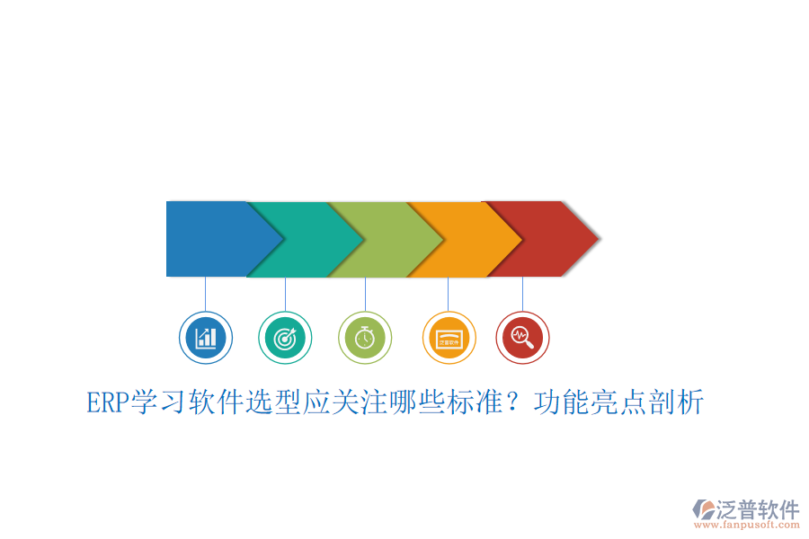 ERP學習軟件選型應關注哪些標準？功能亮點剖析