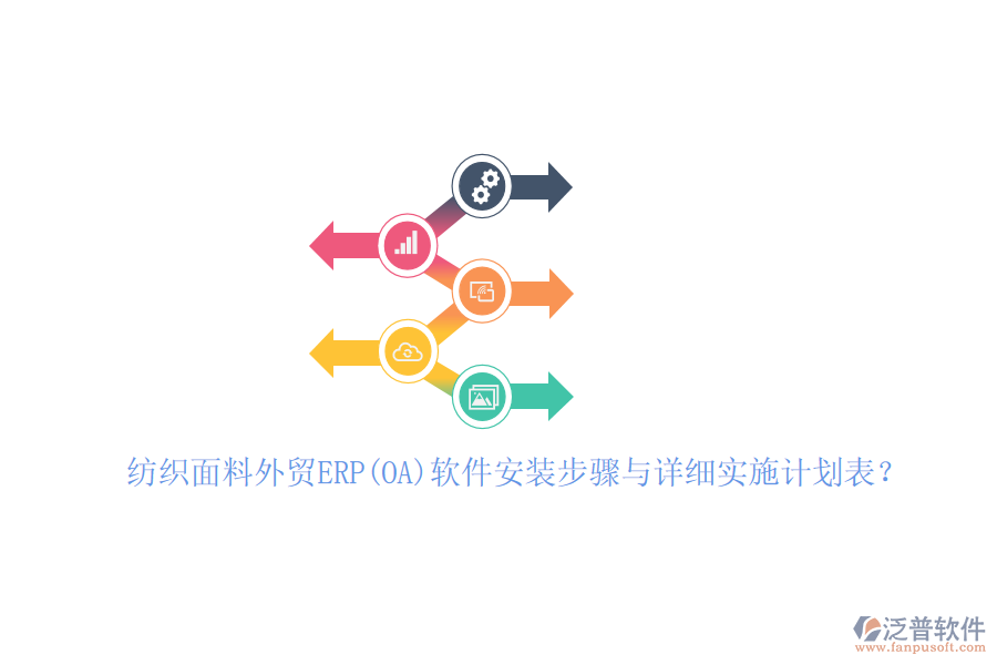 紡織面料外貿(mào)ERP(OA)軟件安裝步驟與詳細(xì)實(shí)施計(jì)劃表？