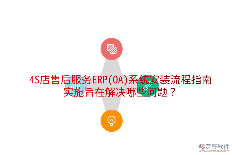  4S店售后服務(wù)ERP(OA)系統(tǒng)安裝流程指南，實(shí)施旨在解決哪些問題？