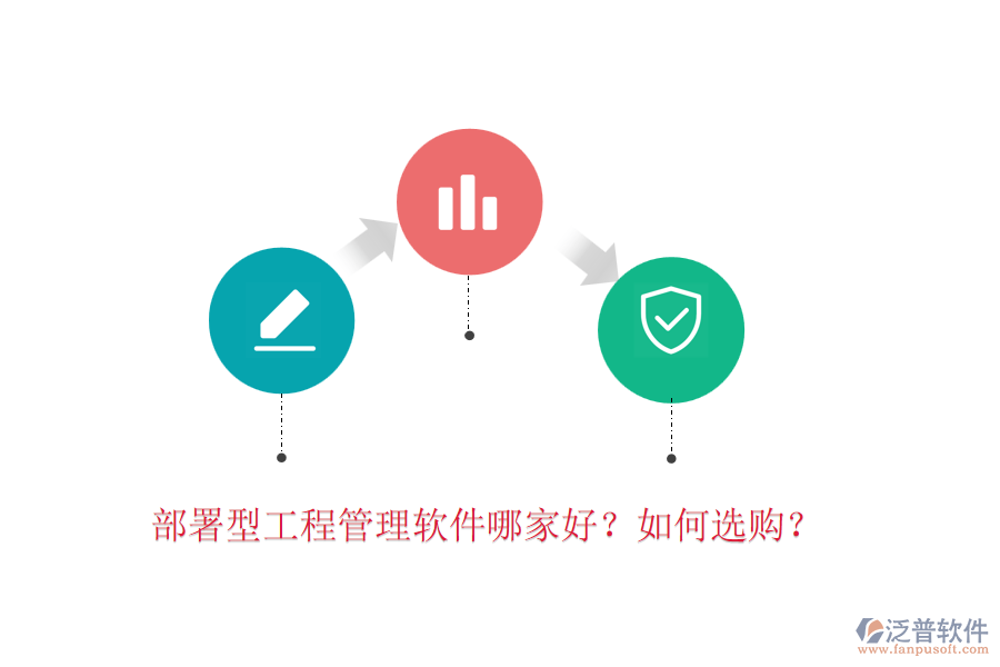 部署型工程管理軟件哪家好？如何選購(gòu)？