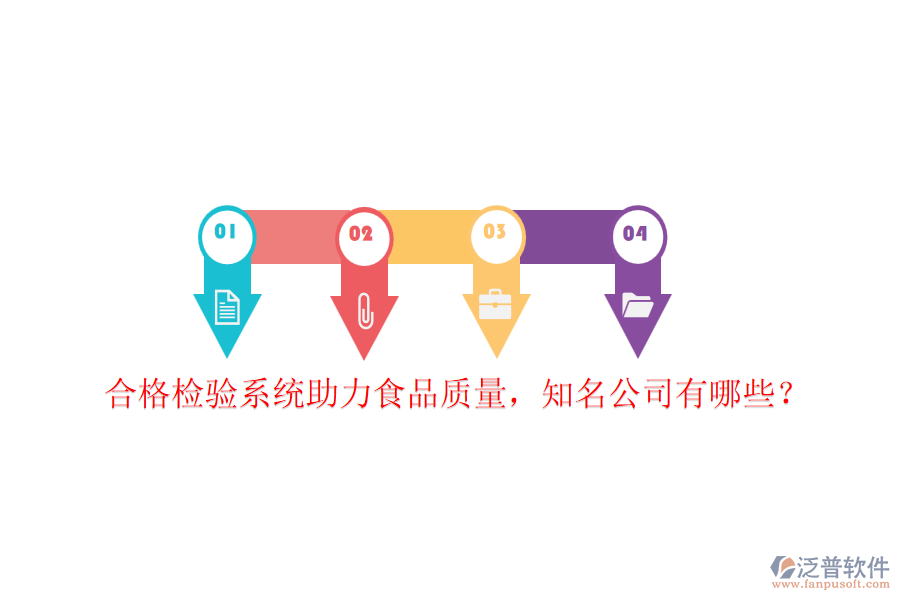 合格檢驗(yàn)系統(tǒng)助力食品質(zhì)量，知名公司有哪些？