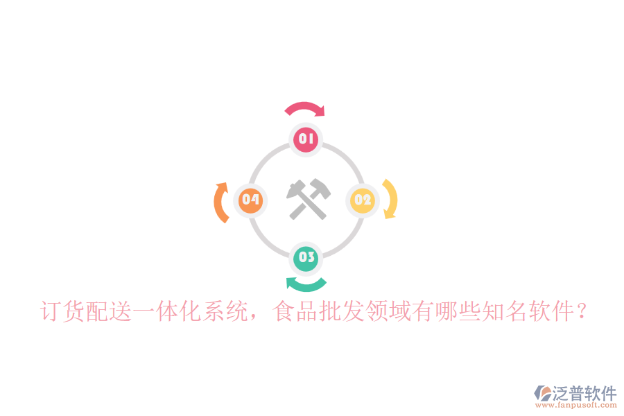 訂貨配送一體化系統(tǒng)，食品批發(fā)領(lǐng)域有哪些知名軟件？