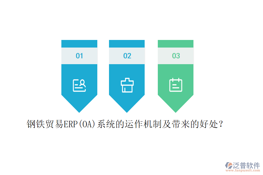 鋼鐵貿(mào)易ERP(OA)系統(tǒng)的運(yùn)作機(jī)制及帶來的好處？