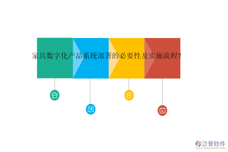 家具數(shù)字化產(chǎn)品系統(tǒng)部署的必要性及實施流程？