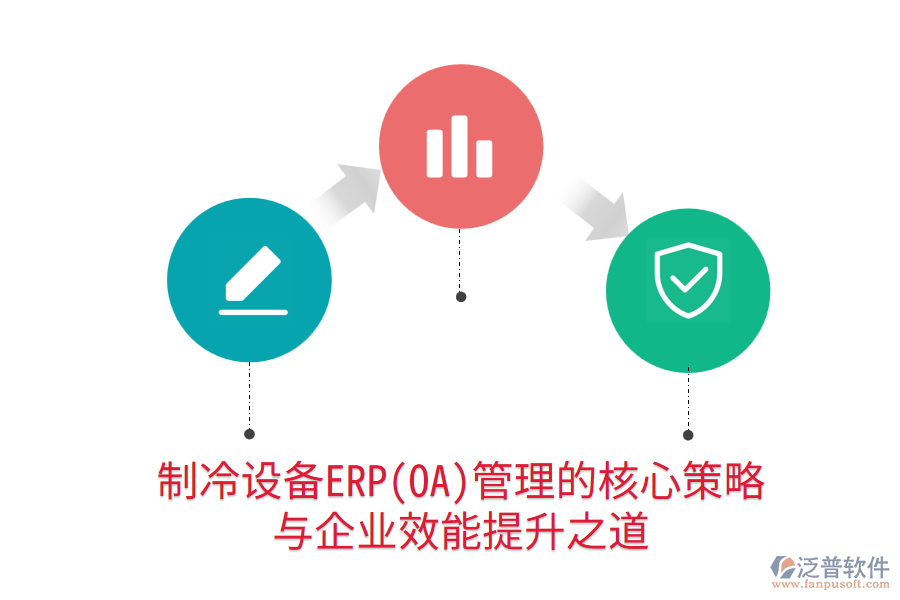 制冷設備ERP(OA)管理的核心策略與企業(yè)效能提升之道