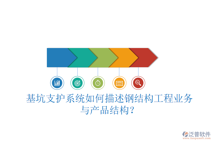 基坑支護(hù)系統(tǒng)如何描述鋼結(jié)構(gòu)工程業(yè)務(wù)與產(chǎn)品結(jié)構(gòu)？