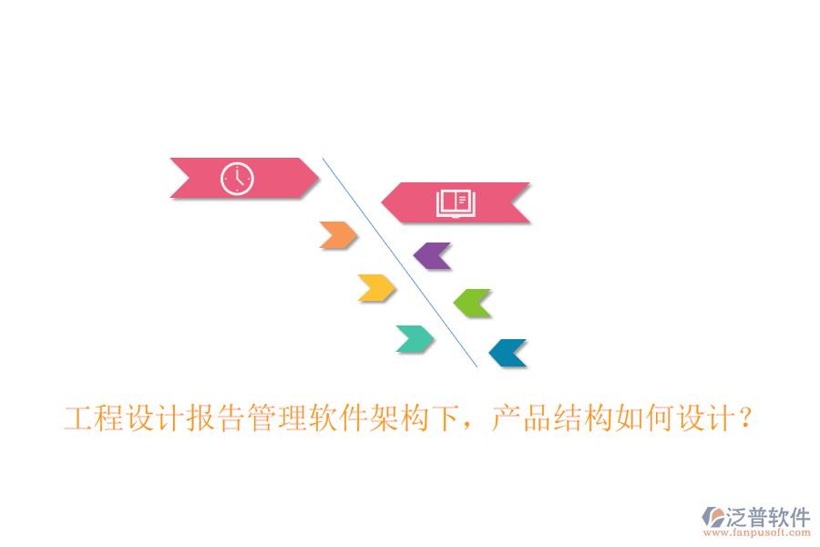 工程設計報告管理軟件架構下，產(chǎn)品結(jié)構如何設計？