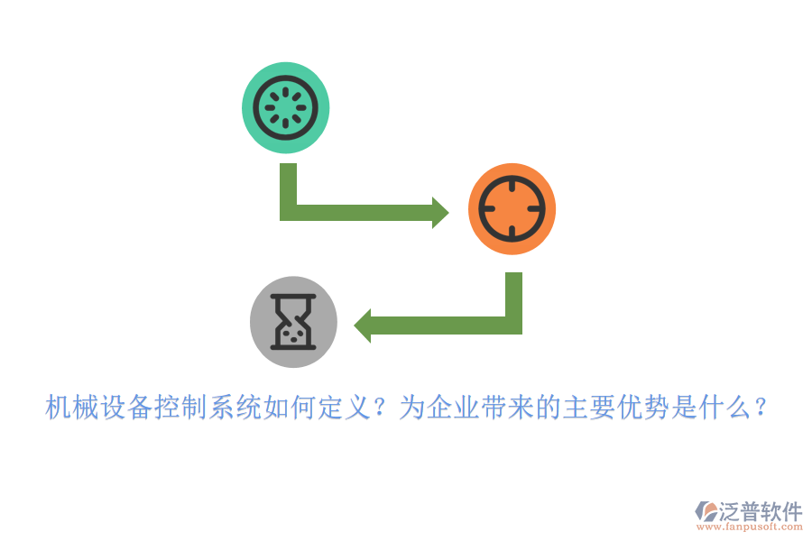 機械設(shè)備控制系統(tǒng)如何定義？為企業(yè)帶來的主要優(yōu)勢是什么？