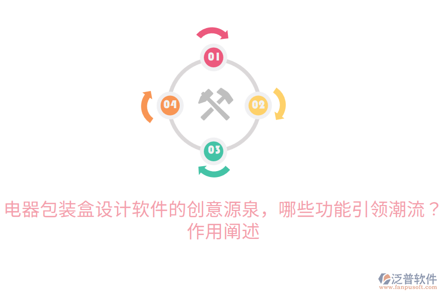  電器包裝盒設(shè)計(jì)軟件的創(chuàng)意源泉，哪些功能引領(lǐng)潮流？作用闡述