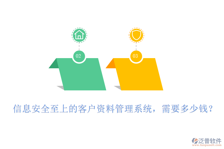 信息安全至上的客戶資料管理系統(tǒng)，需要多少錢？