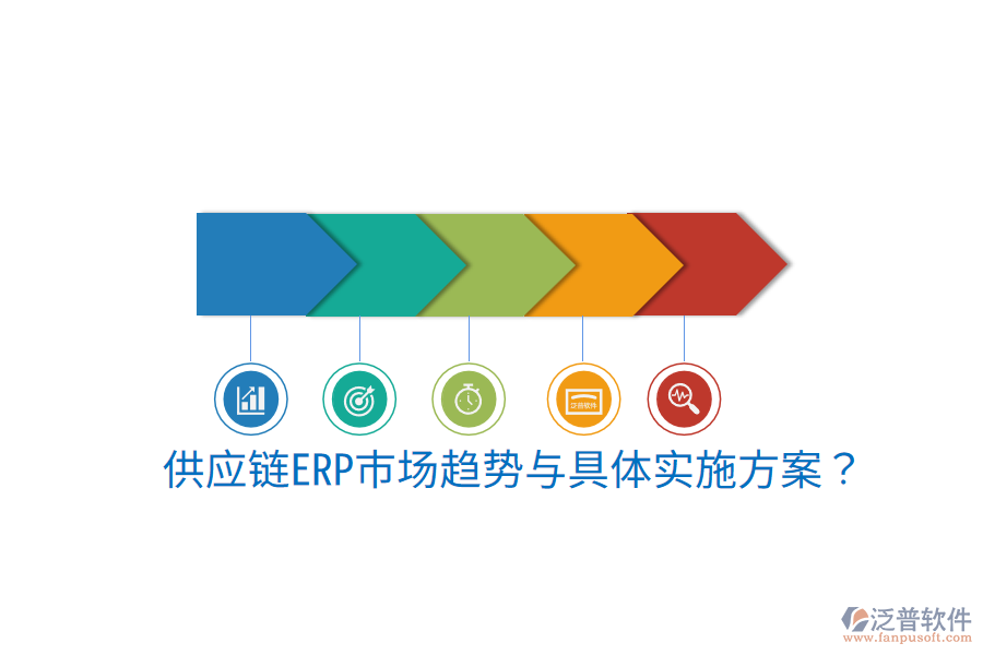  供應(yīng)鏈ERP市場(chǎng)趨勢(shì)與具體實(shí)施方案？