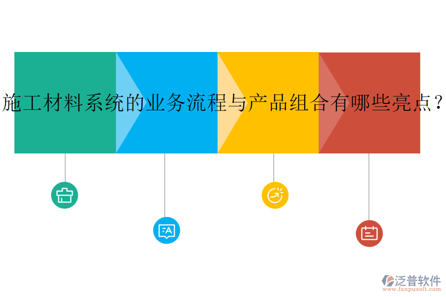 施工材料系統(tǒng)的業(yè)務(wù)流程與產(chǎn)品組合有哪些亮點(diǎn)？