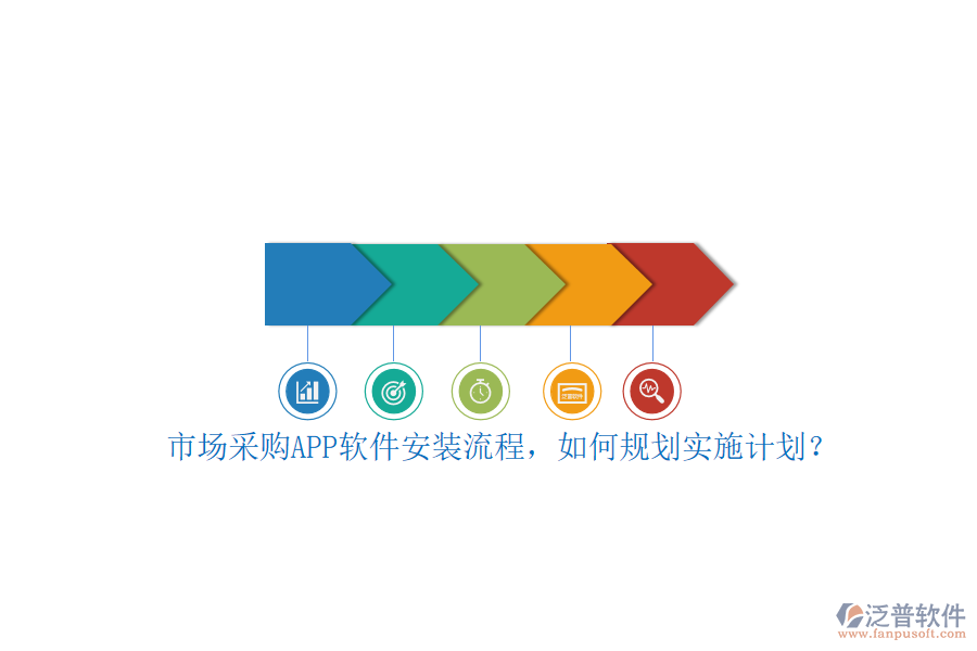 市場采購APP軟件安裝流程，如何規(guī)劃實施計劃？