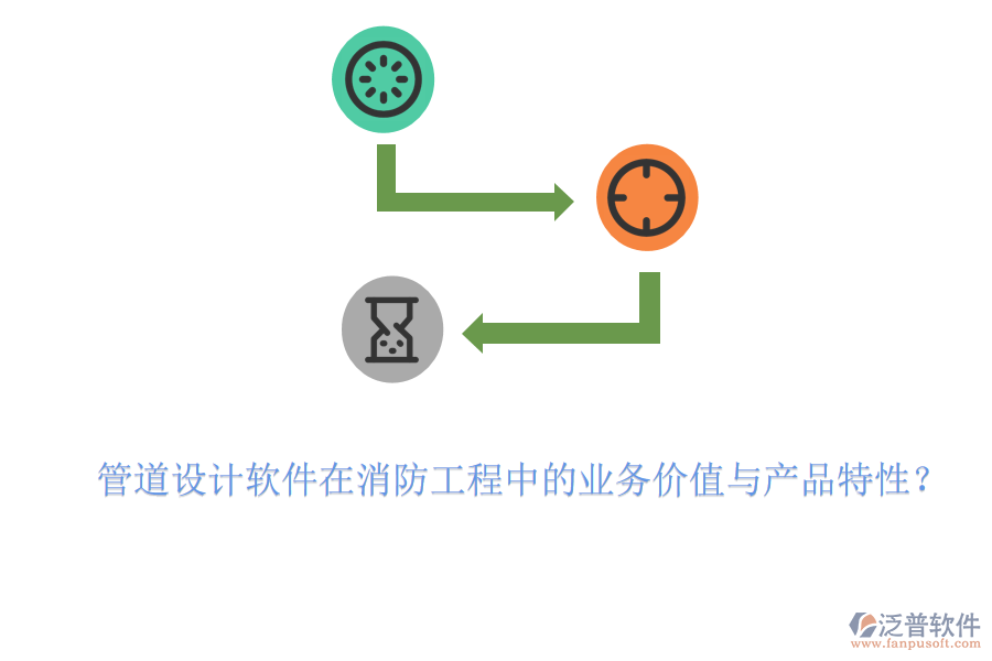 管道設(shè)計(jì)軟件在消防工程中的業(yè)務(wù)價(jià)值與產(chǎn)品特性？