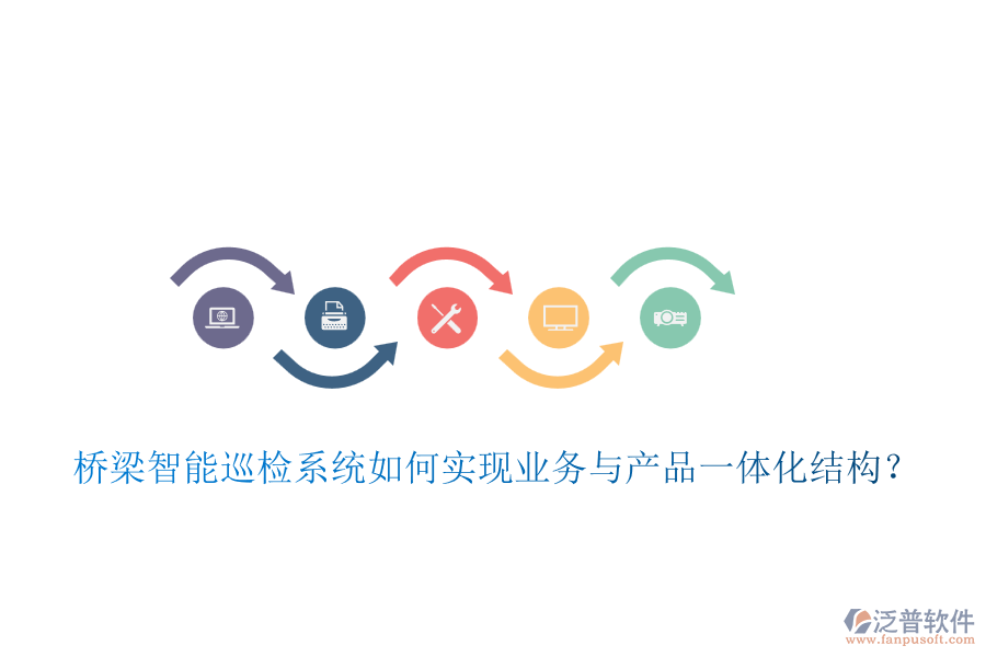 橋梁智能巡檢系統(tǒng)如何實(shí)現(xiàn)業(yè)務(wù)與產(chǎn)品一體化結(jié)構(gòu)？