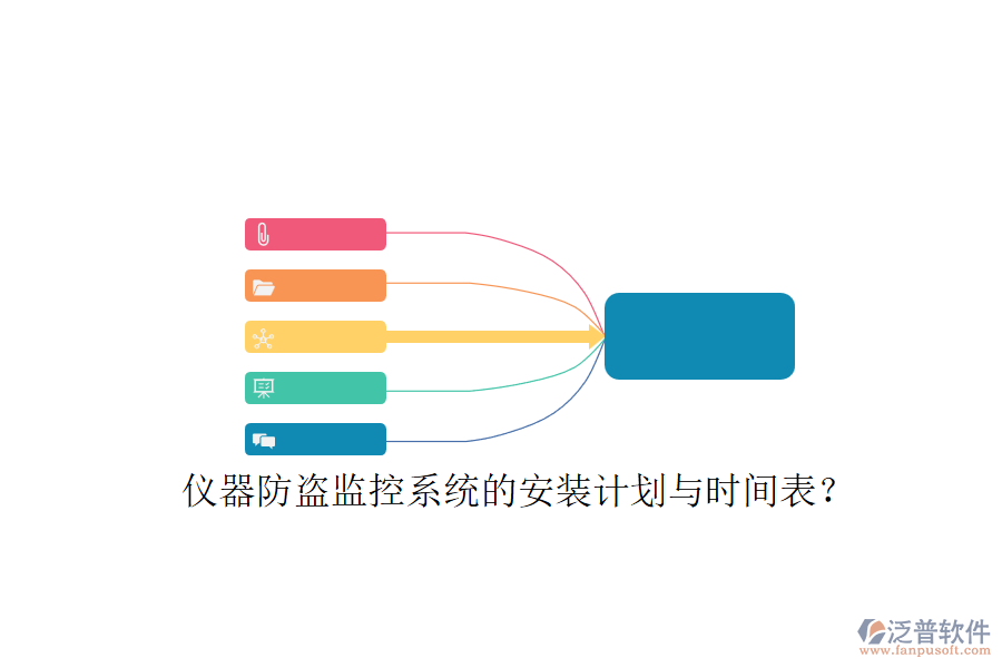 儀器防盜監(jiān)控系統(tǒng)的安裝計(jì)劃與時(shí)間表？