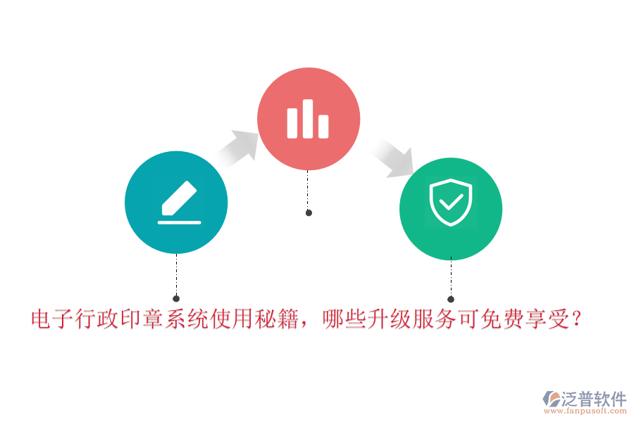 電子行政印章系統(tǒng)使用秘籍，哪些升級(jí)服務(wù)可免費(fèi)享受？