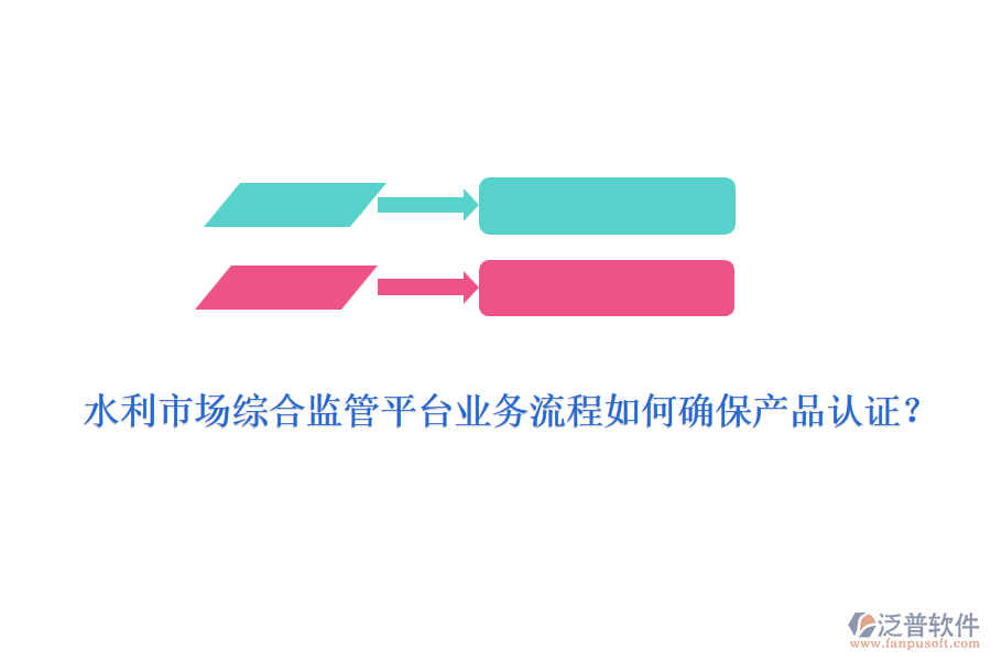 水利市場綜合監(jiān)管平臺(tái)業(yè)務(wù)流程如何確保產(chǎn)品認(rèn)證？