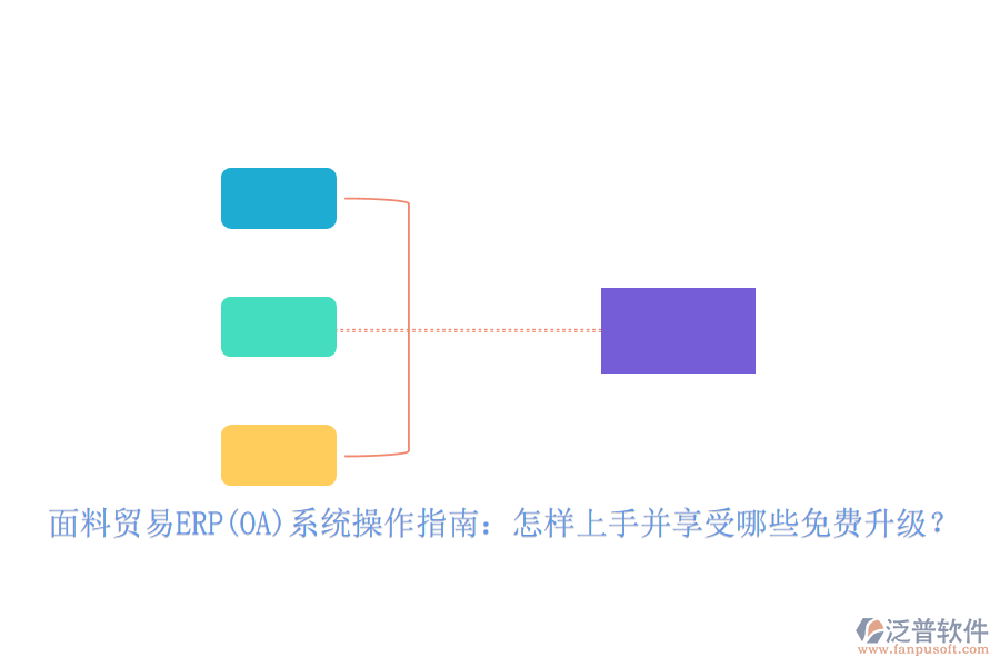 面料貿(mào)易ERP(OA)系統(tǒng)操作指南：怎樣上手并享受哪些免費升級？