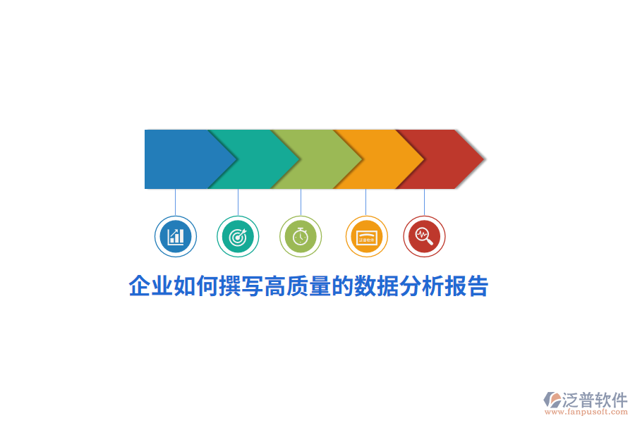企業(yè)如何撰寫高質(zhì)量的數(shù)據(jù)分析報告？