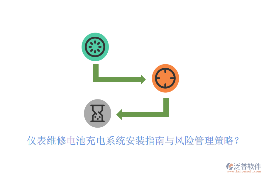 儀表維修電池充電系統(tǒng)安裝指南與風(fēng)險(xiǎn)管理策略？