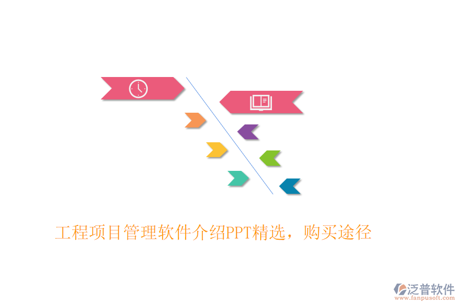 工程項(xiàng)目管理軟件介紹PPT精選，購買途徑